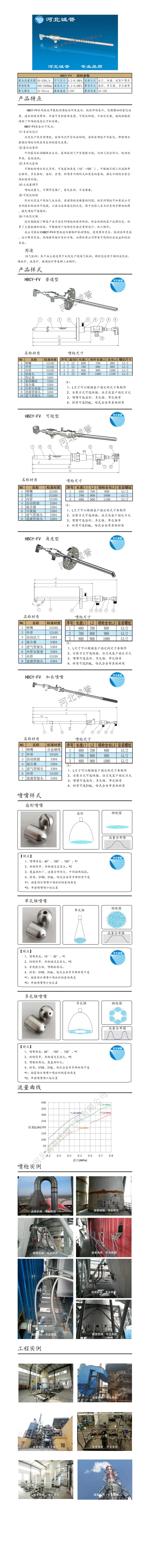 FV脫硝噴槍保護(hù)套、噴槍參數(shù)、材質(zhì)尺寸、流量分布圖、扇形空心錐俯視圖介紹，以及噴槍霧化視頻展示和工程案例介紹