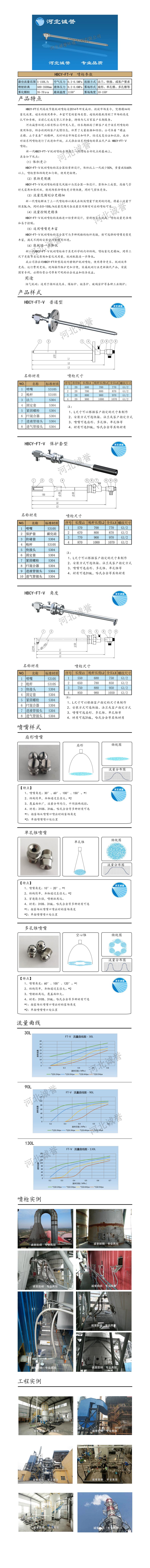 尿素噴槍、保護(hù)套、噴槍參數(shù)、材質(zhì)尺寸、流量分布圖、扇形空心錐俯視圖介紹，以及尿素噴槍霧化視頻展示和工程案例介紹